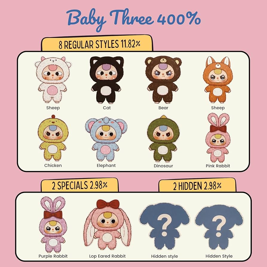 Babythreeスイートベビー400% Baby Three 400% V4 Sweetie Baby Plush Series Blind Box